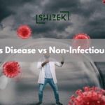 Difference Between Communicable and Non-Communicable Diseases